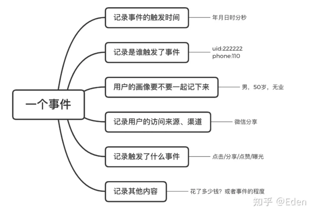 image-20250626111535775